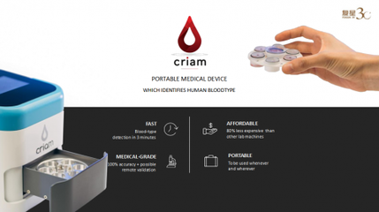 Protechting 3.0 公益科創(chuàng)產(chǎn)品力分享